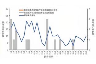 18新利体育网页登录入口截图3